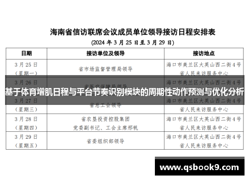基于体育增肌日程与平台节奏识别模块的周期性动作预测与优化分析