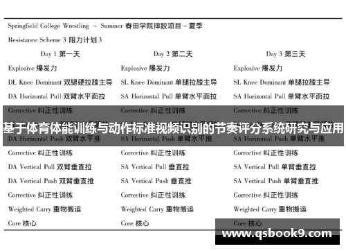 基于体育体能训练与动作标准视频识别的节奏评分系统研究与应用